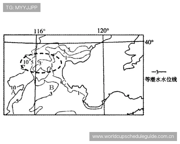 世界杯加纳巴拿马比赛城市的气候条件及比赛影响因素分析